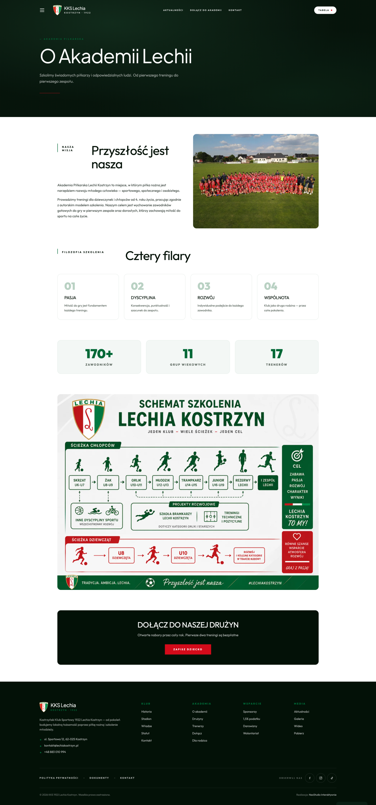  - Widok 3